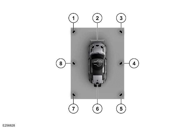 Parking Aid